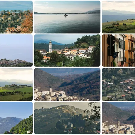 Top Regions